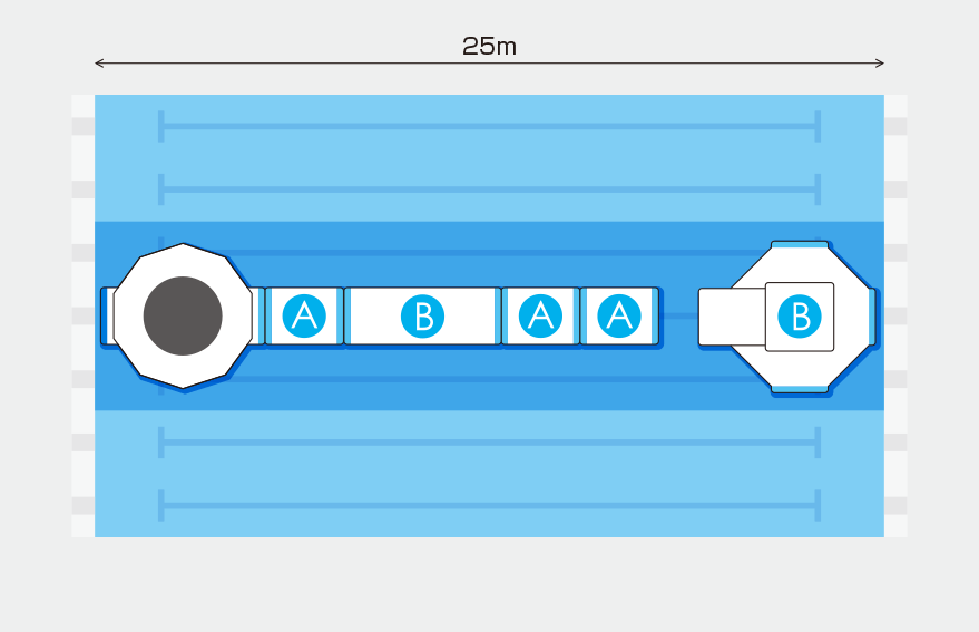 ウォーターパークのプールへの設営図