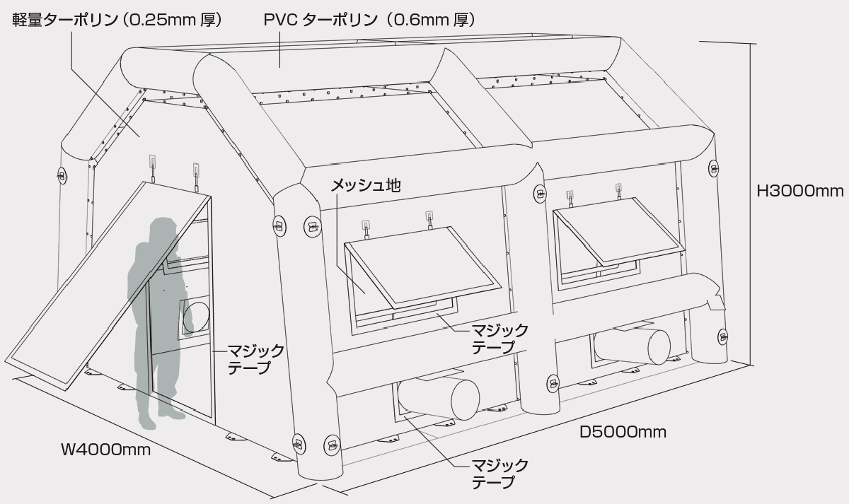 密封式エアーテント